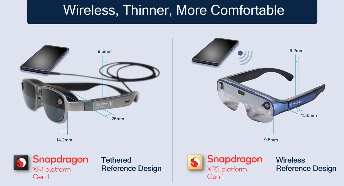 高通的新型AR眼镜更薄，而且具有无线功能-锋巢网